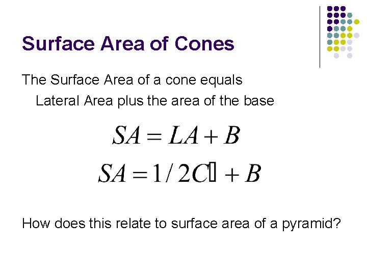 Surface Area of Cones The Surface Area of a cone equals Lateral Area plus
