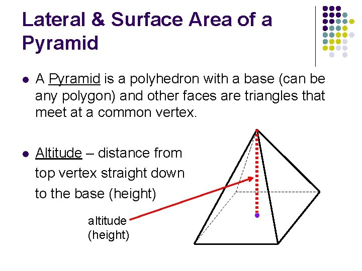 Lateral & Surface Area of a Pyramid l A Pyramid is a polyhedron with