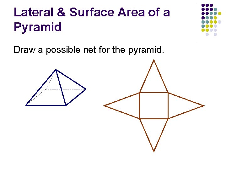 Lateral & Surface Area of a Pyramid Draw a possible net for the pyramid.