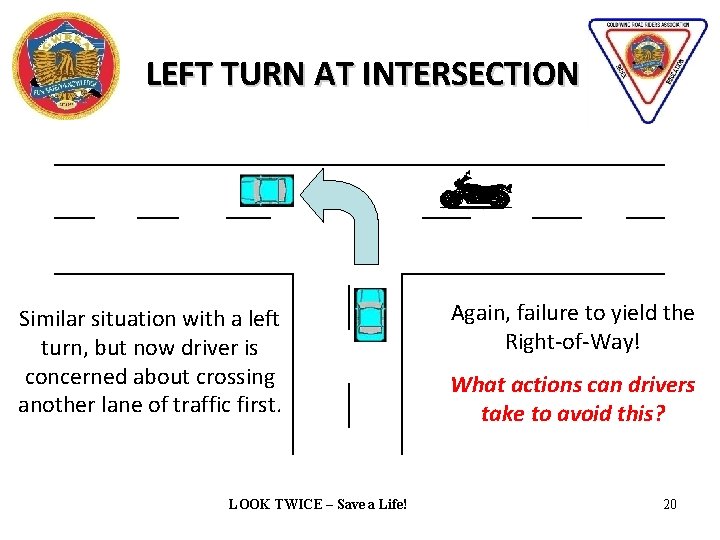 LEFT TURN AT INTERSECTION Similar situation with a left turn, but now driver is