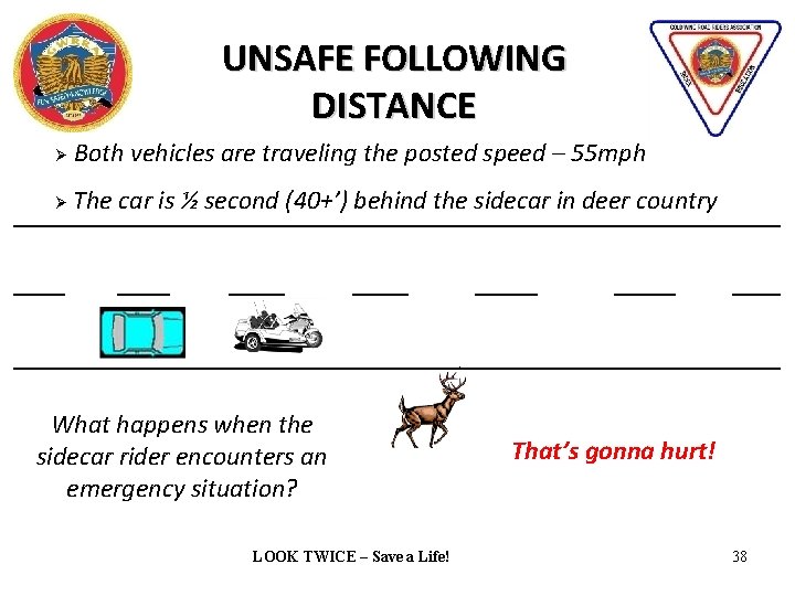 UNSAFE FOLLOWING DISTANCE Ø Both vehicles are traveling the posted speed – 55 mph