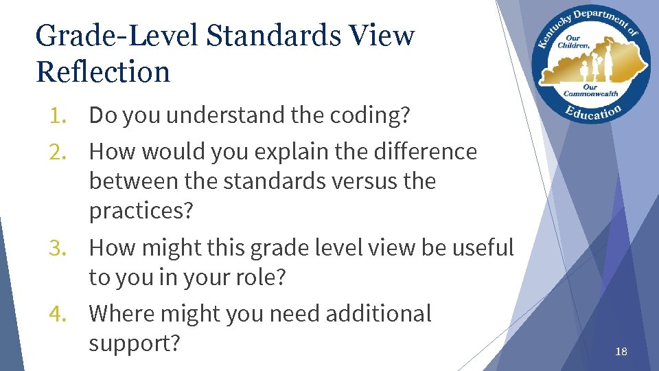 Grade-Level Standards View Reflection 1. Do you understand the coding? 2. How would you