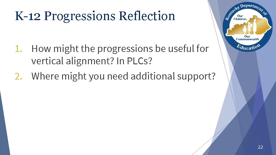 K-12 Progressions Reflection 1. How might the progressions be useful for vertical alignment? In