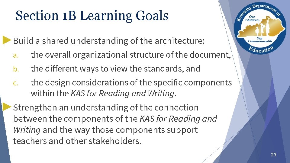 Section 1 B Learning Goals ▶ Build a shared understanding of the architecture: a.