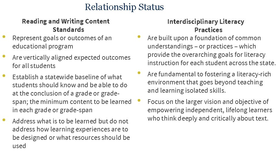 Relationship Status • • Reading and Writing Content Standards Represent goals or outcomes of