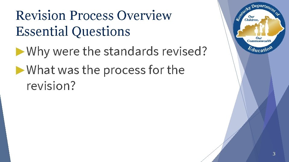 Revision Process Overview Essential Questions ▶ Why were the standards revised? ▶ What was