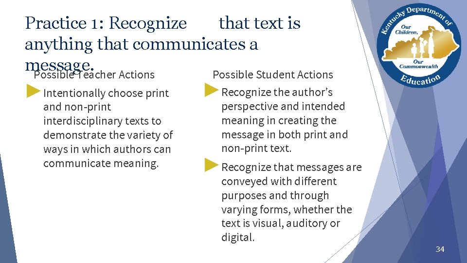 Practice 1: Recognize that text is anything that communicates a message. Possible Student Actions