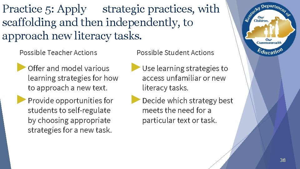 Practice 5: Apply strategic practices, with scaffolding and then independently, to approach new literacy