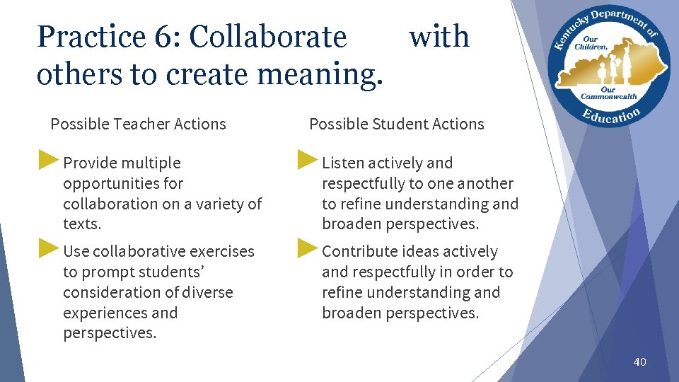 Practice 6: Collaborate with others to create meaning. Possible Teacher Actions Possible Student Actions