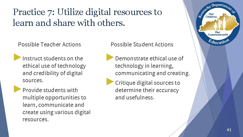 Practice 7: Utilize digital resources to learn and share with others. Possible Teacher Actions