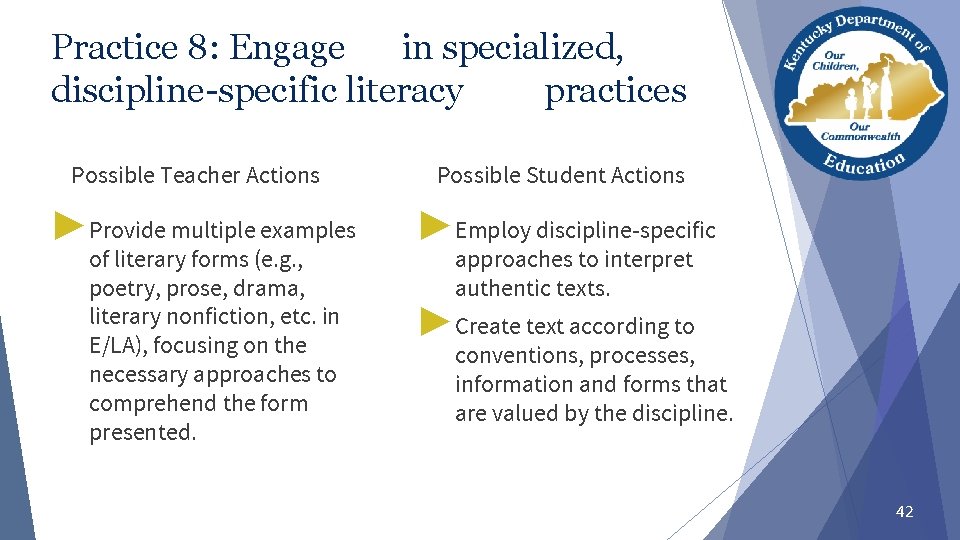 Practice 8: Engage in specialized, discipline-specific literacy practices Possible Teacher Actions ▶ Provide multiple