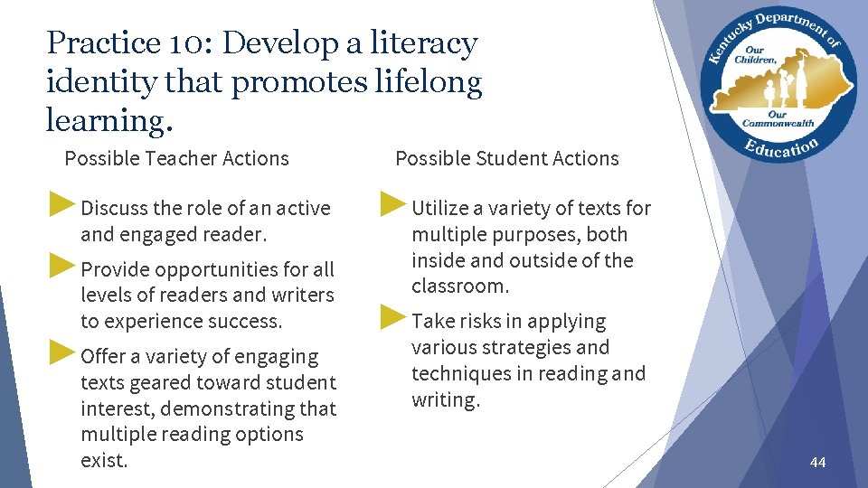 Practice 10: Develop a literacy identity that promotes lifelong learning. Possible Teacher Actions ▶