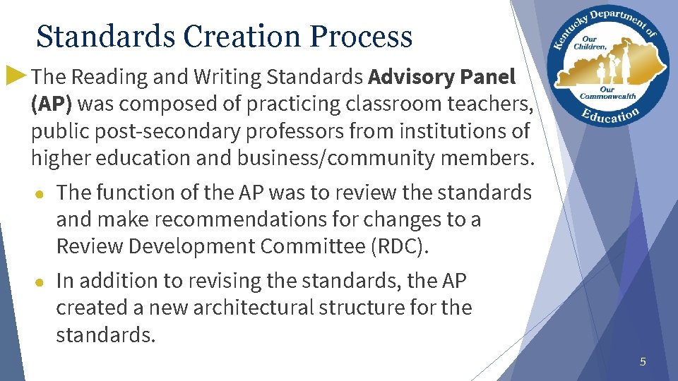 Standards Creation Process ▶ The Reading and Writing Standards Advisory Panel (AP) was composed