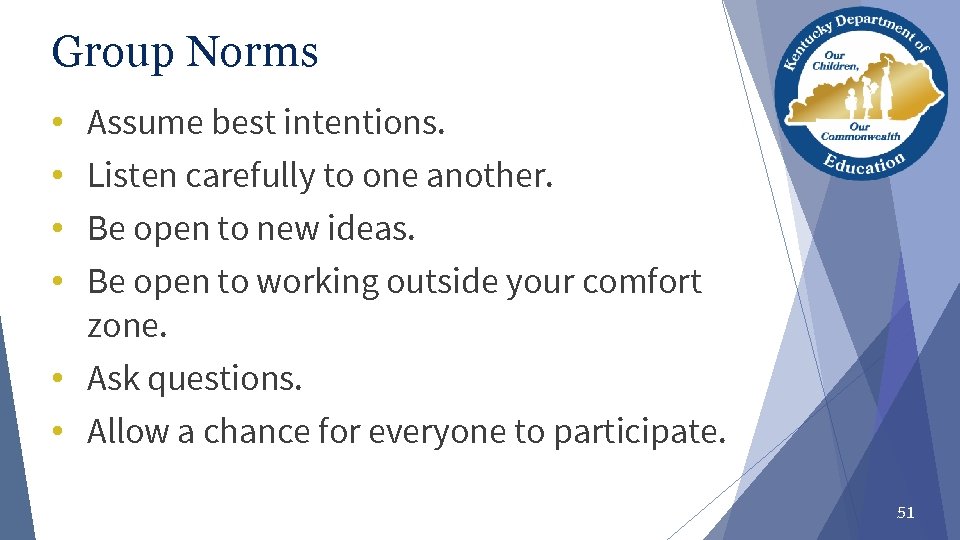 Group Norms Assume best intentions. Listen carefully to one another. Be open to new