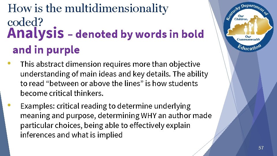 How is the multidimensionality coded? Analysis – denoted by words in bold and in