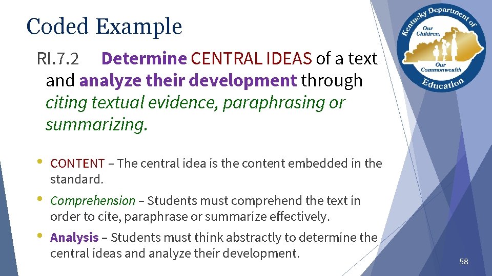 Coded Example RI. 7. 2 Determine CENTRAL IDEAS of a text and analyze their