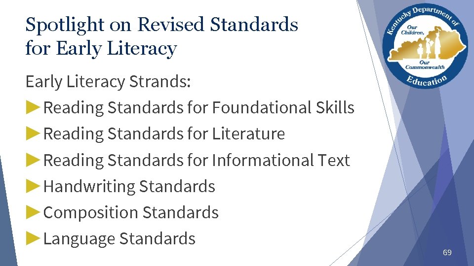 Spotlight on Revised Standards for Early Literacy Strands: ▶ Reading Standards for Foundational Skills