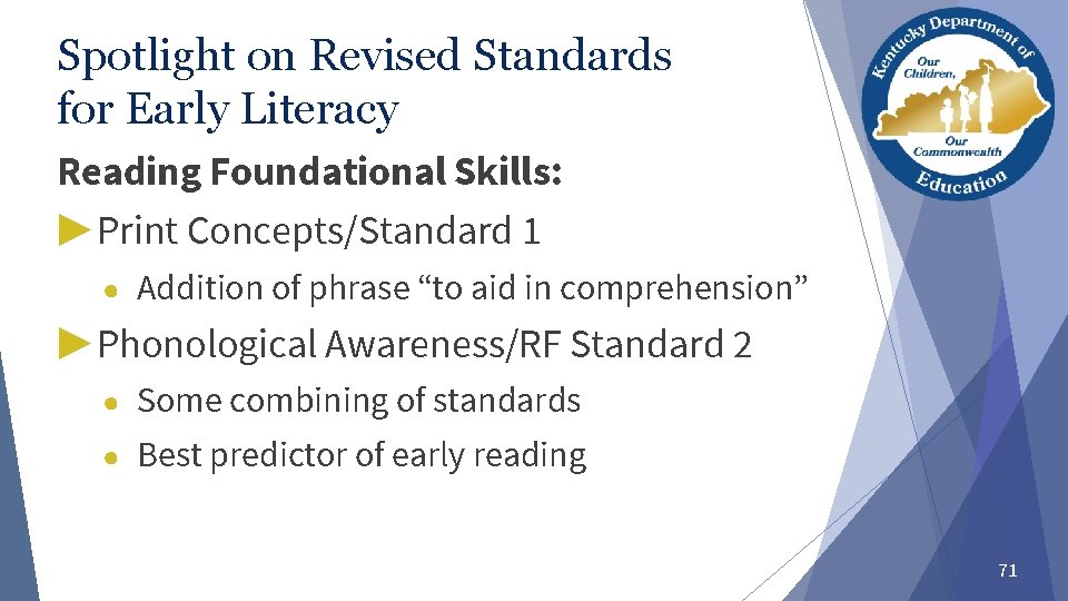 Spotlight on Revised Standards for Early Literacy Reading Foundational Skills: ▶ Print Concepts/Standard 1