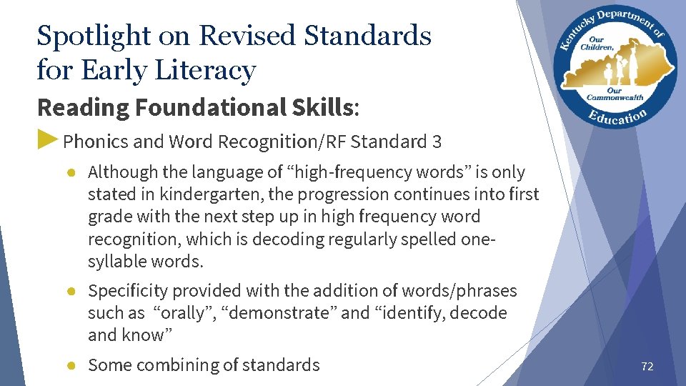 Spotlight on Revised Standards for Early Literacy Reading Foundational Skills: ▶ Phonics and Word