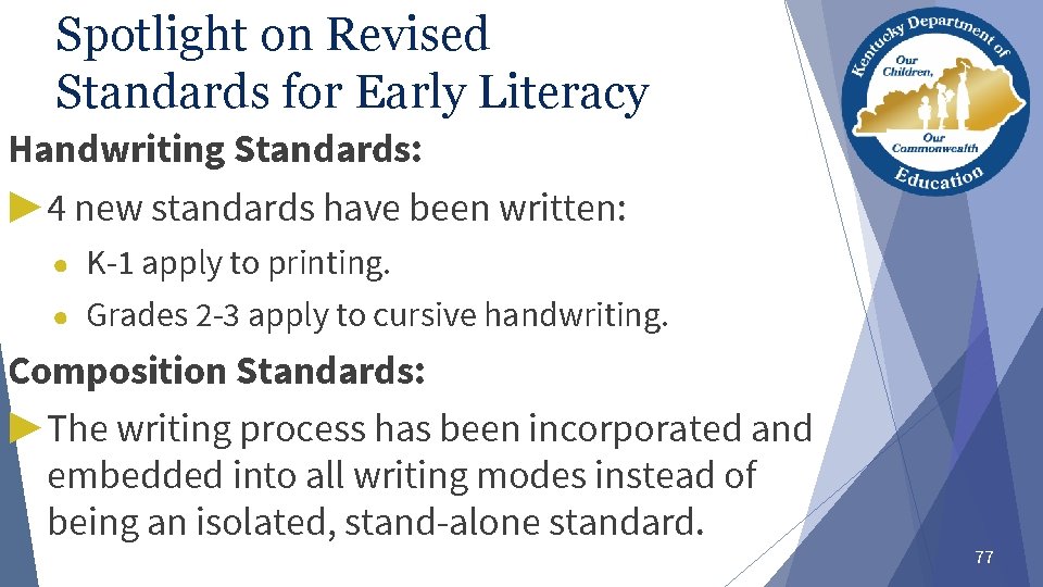 Spotlight on Revised Standards for Early Literacy Handwriting Standards: ▶ 4 new standards have