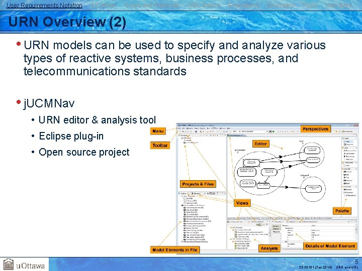 User Requirements Notation j. UCMNav Goals and Rationale GRL Basics Evaluations Examples Tools Indicators