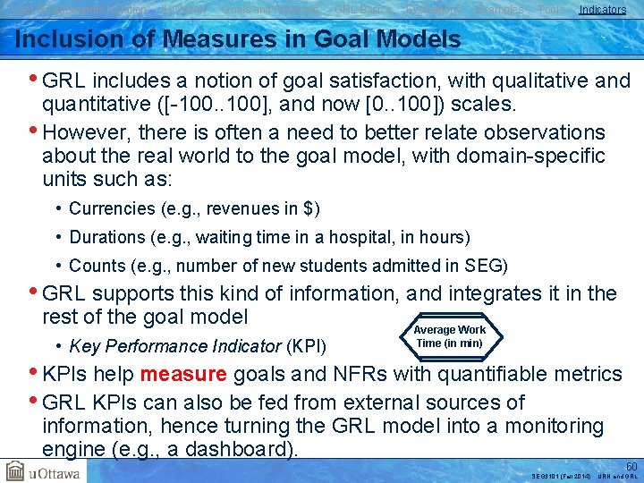 User Requirements Notation j. UCMNav Goals and Rationale GRL Basics Evaluations Examples Tools Indicators