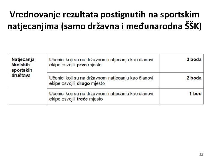 Vrednovanje rezultata postignutih na sportskim natjecanjima (samo državna i međunarodna ŠŠK) 22 