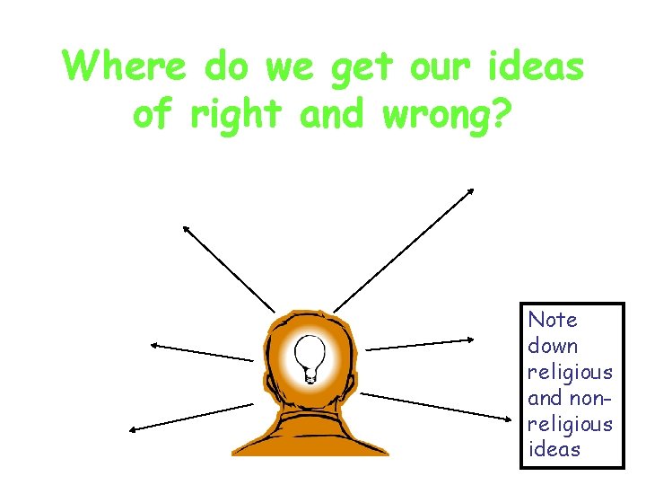Where do we get our ideas of right and wrong? Note down religious and Where do we get our ideas of right and wrong? Note down religious and