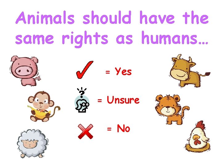 Animals should have the same rights as humans… = Yes = Unsure = No Animals should have the same rights as humans… = Yes = Unsure = No