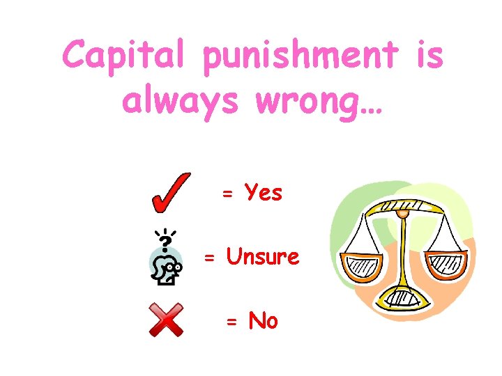 Capital punishment is always wrong… = Yes = Unsure = No Capital punishment is always wrong… = Yes = Unsure = No