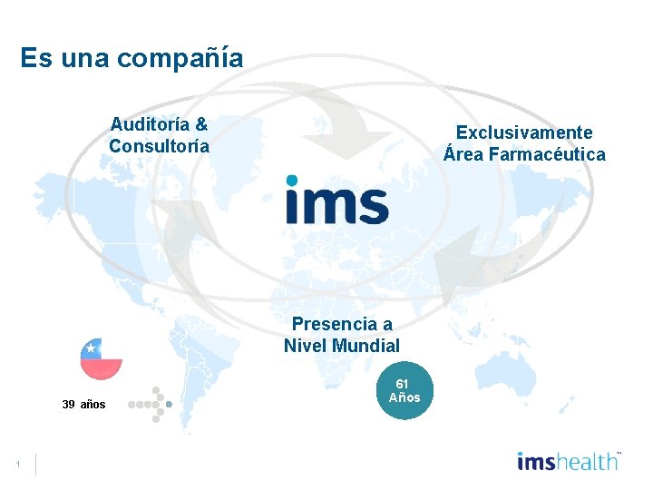 Es una compañía Auditoría & Consultoría Exclusivamente Área Farmacéutica Presencia a Nivel Mundial 39