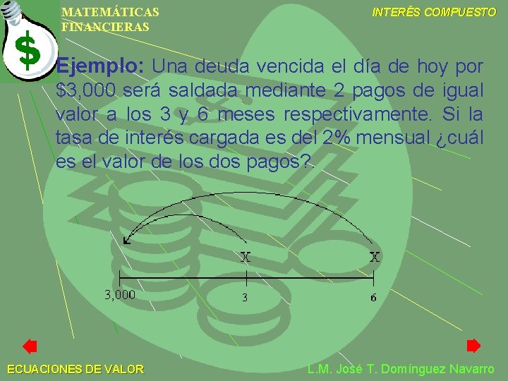 MATEMÁTICAS FINANCIERAS INTERÉS COMPUESTO Ejemplo: Una deuda vencida el día de hoy por $3,