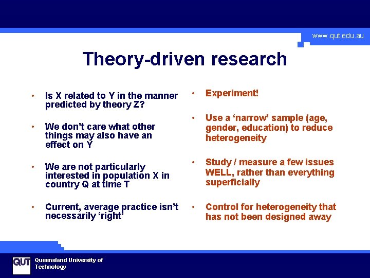 www. qut. edu. au Theory-driven research • Is X related to Y in the