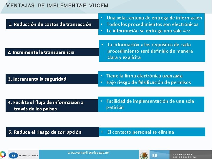 VENTAJAS DE IMPLEMENTAR VUCEM 1. Reducción de costos de transacción • Una sola ventana