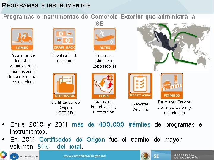 PROGRAMAS E INSTRUMENTOS Programas e instrumentos de Comercio Exterior que administra la SE Programa