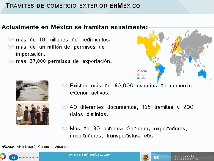 TRÁMITES DE COMERCIO EXTERIOR ENMÉXICO Actualmente en México se tramitan anualmente: más de 10