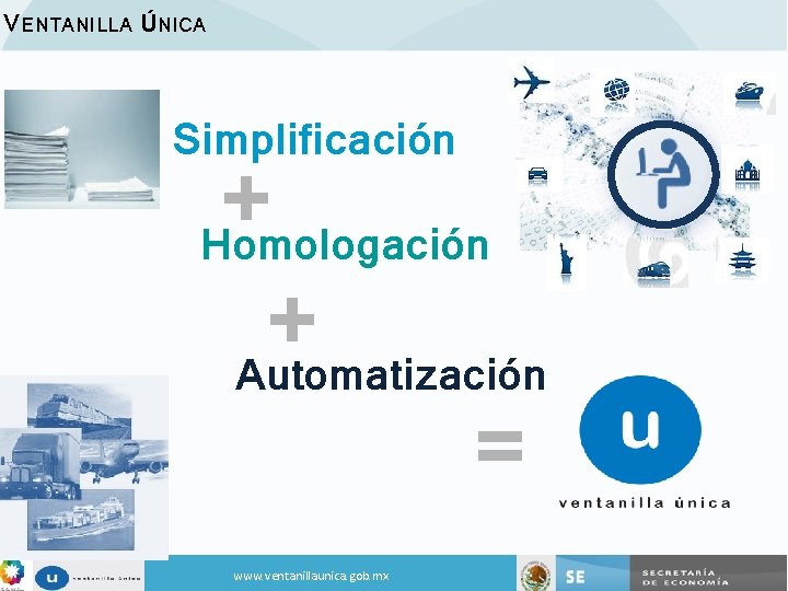 VENTANILLA ÚNICA Simplificación + Homologación + Automatización = www. ventanillaunica. gob. mx 