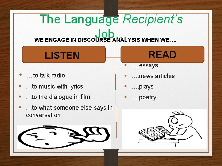 The Language Recipient’s Job… WE ENGAGE IN DISCOURSE ANALYSIS WHEN WE…. READ LISTEN •