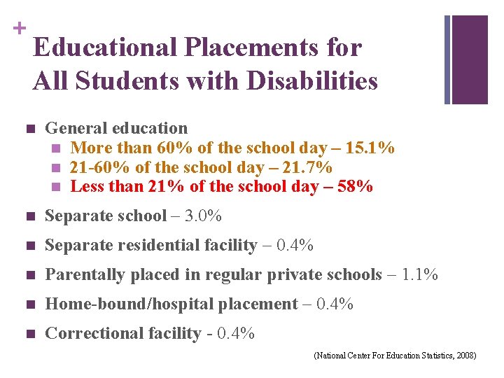 + Educational Placements for All Students with Disabilities n General education n More than