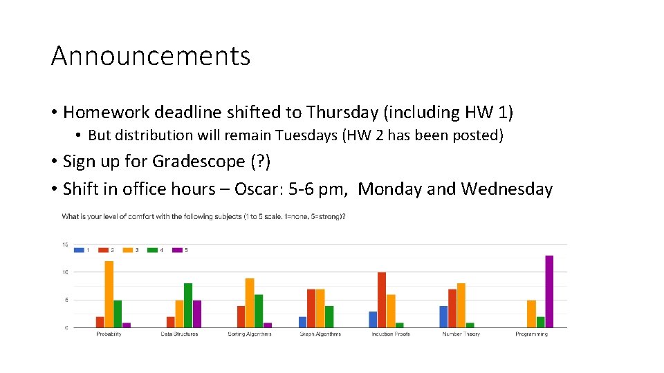 Announcements • Homework deadline shifted to Thursday (including HW 1) • But distribution will