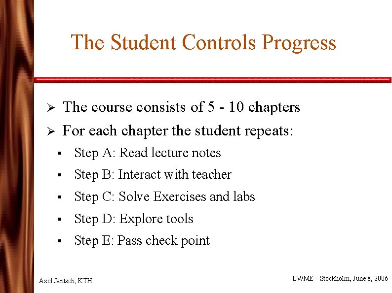 The Student Controls Progress The course consists of 5 - 10 chapters For each