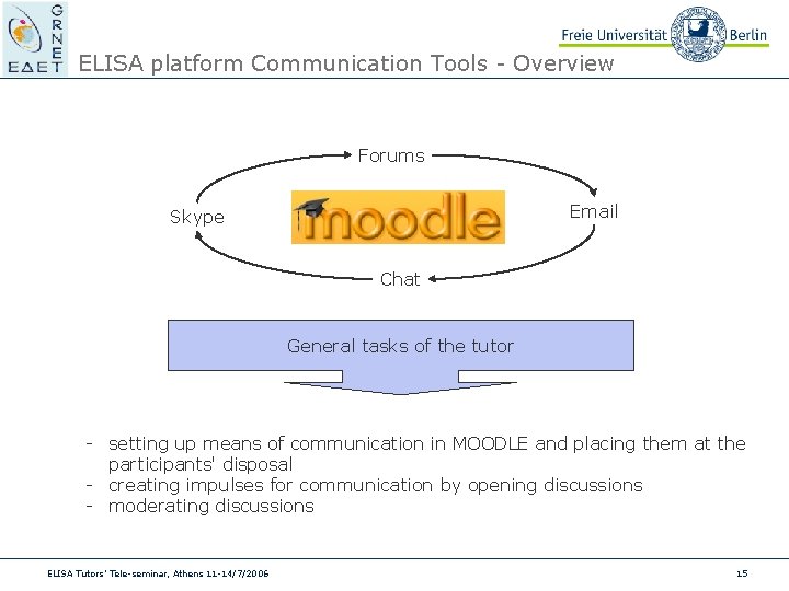 ELISA platform Communication Tools - Overview Forums Email Skype Chat General tasks of the