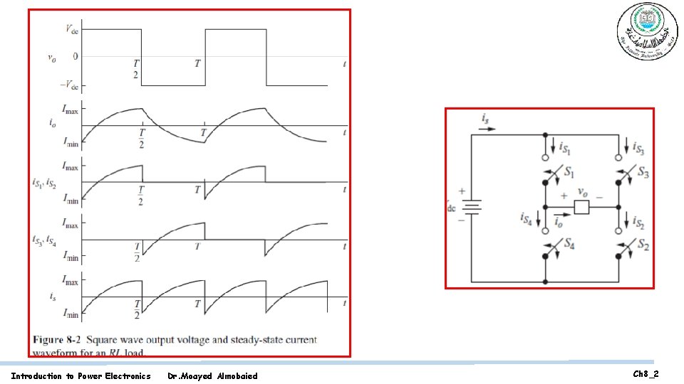 Introduction to Power Electronics Dr. Moayed Almobaied Ch 8_2 