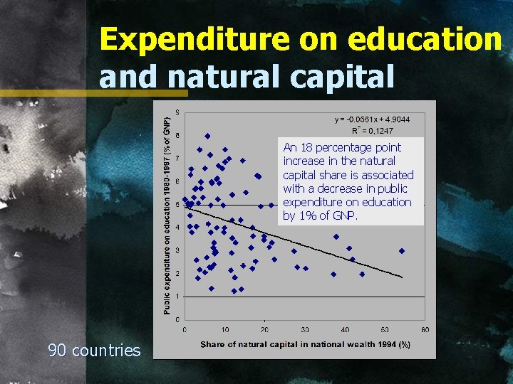 Expenditure on education and natural capital An 18 percentage point increase in the natural