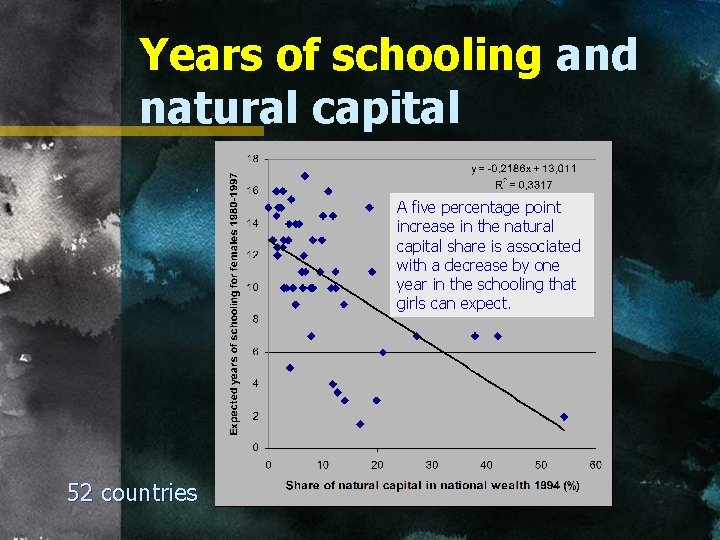 Years of schooling and natural capital A five percentage point increase in the natural