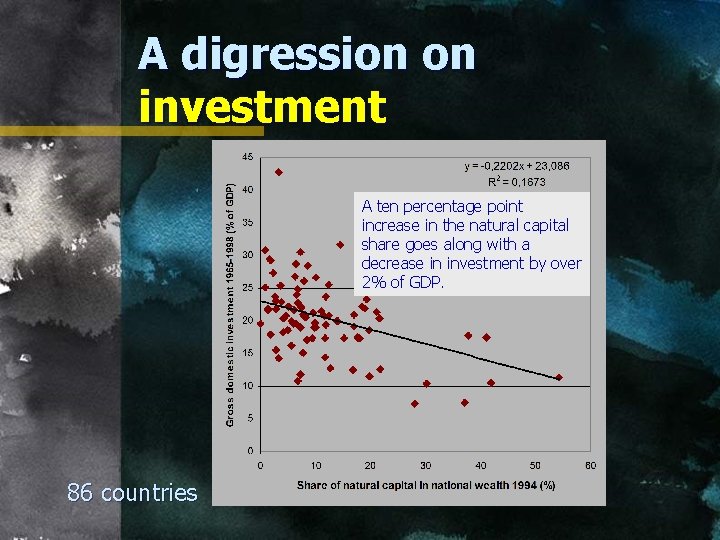 A digression on investment A ten percentage point increase in the natural capital share