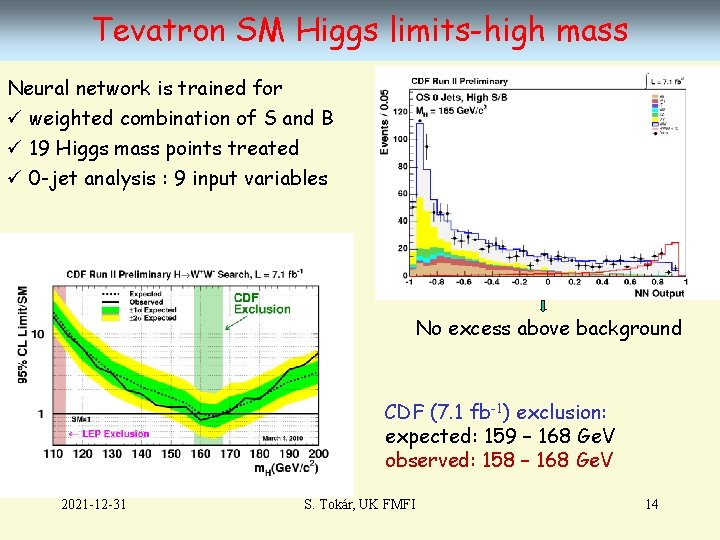 Tevatron SM Higgs limits-high mass Neural network is trained for ü weighted combination of
