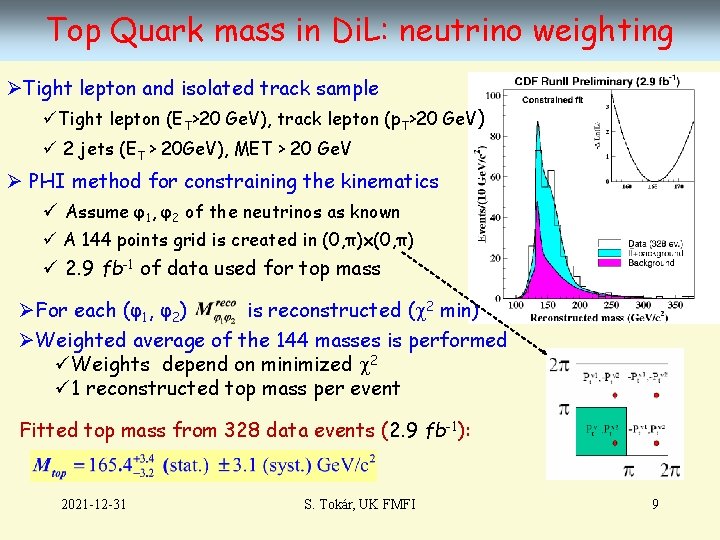 Top Quark mass in Di. L: neutrino weighting ØTight lepton and isolated track sample