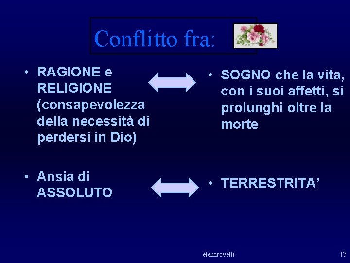 Conflitto fra: • RAGIONE e RELIGIONE (consapevolezza della necessità di perdersi in Dio) • Conflitto fra: • RAGIONE e RELIGIONE (consapevolezza della necessità di perdersi in Dio) •