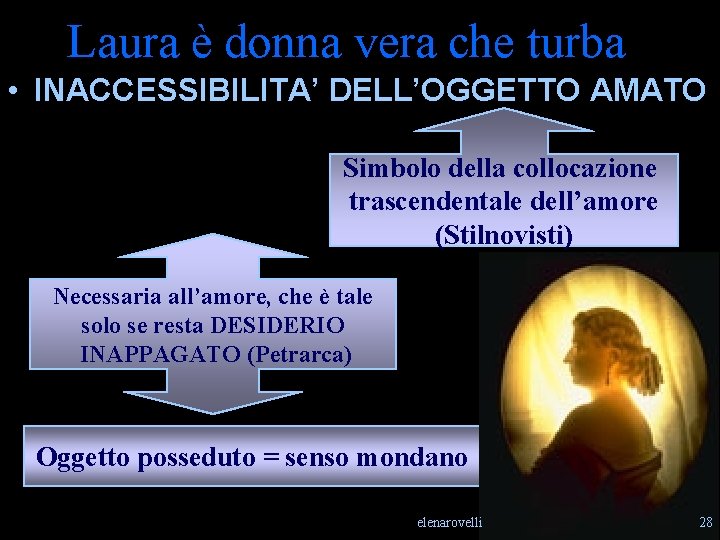 Laura è donna vera che turba • INACCESSIBILITA’ DELL’OGGETTO AMATO Simbolo della collocazione trascendentale Laura è donna vera che turba • INACCESSIBILITA’ DELL’OGGETTO AMATO Simbolo della collocazione trascendentale